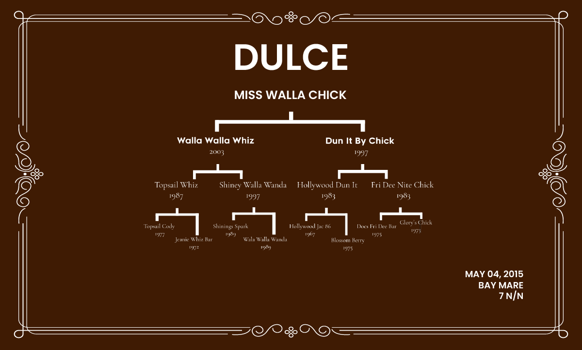 Donadora Dulce